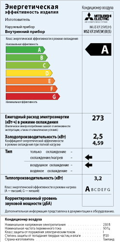 Новая информация